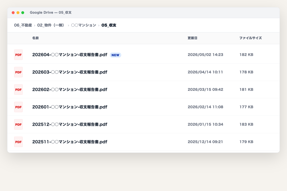 Google Drive に整理された月次明細PDF