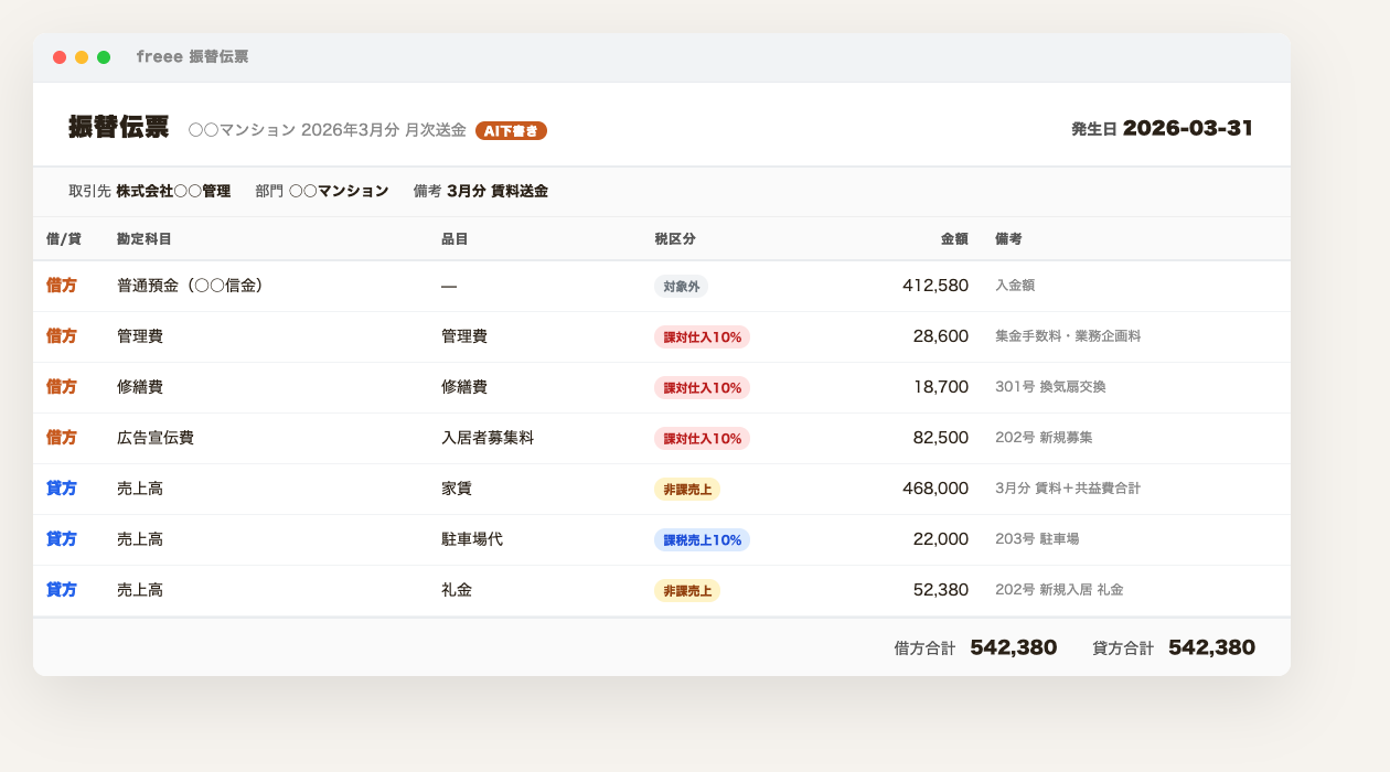 freee 振替伝票の画面風モック（家賃送金の複合仕訳）